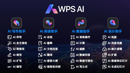 WPS AI伴寫正式上線 打造全新AI寫作體驗，提升軟件服務智能化水平